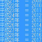 和暦西暦対応表～昭和を1900何年に変換～